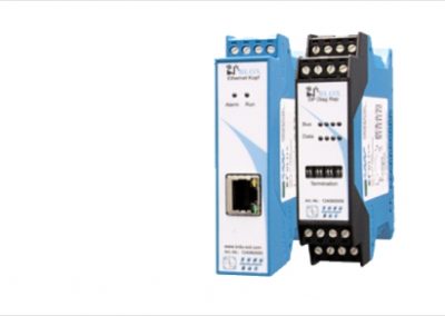 INBLOX® Intelligent Repeater